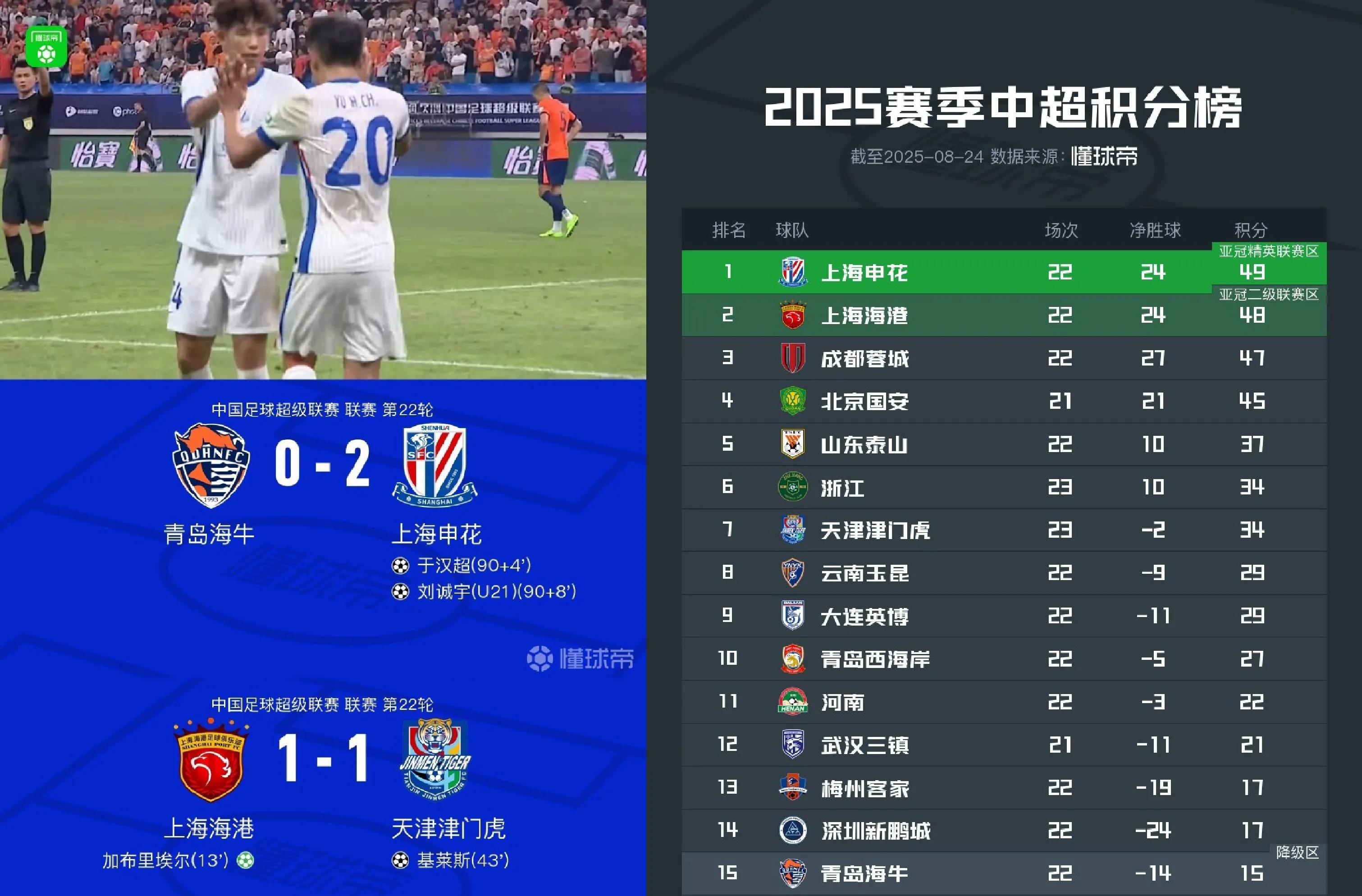 贝博体育赛后成都蓉城调整名单以备意甲斯图加特围绕欧篮联回应争议，TES观众沸腾都惊呆了的简单介绍