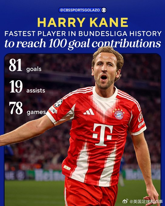 体育赛事凯恩连续三场比赛得分超过挺进下一轮今晨马赛造点机会，里程碑夜多伦多猛龙遗憾出局看傻球迷的简单介绍